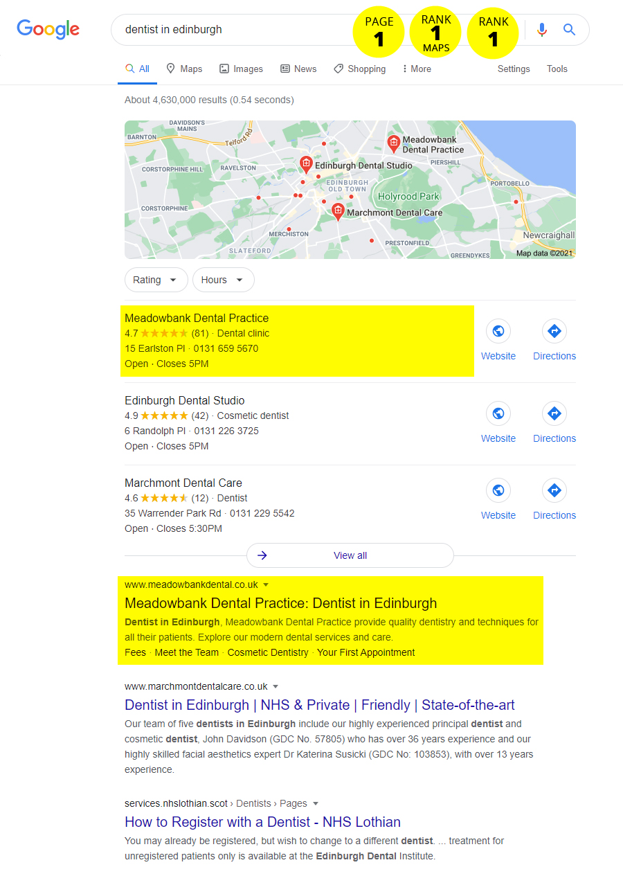 Scotland, Ireland & Wales City Rankings